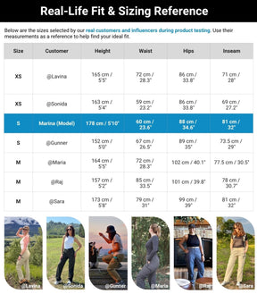 Women's Convertible Hiking Pants Quick Dry Zip-Off Cargo - HikerFlex W024